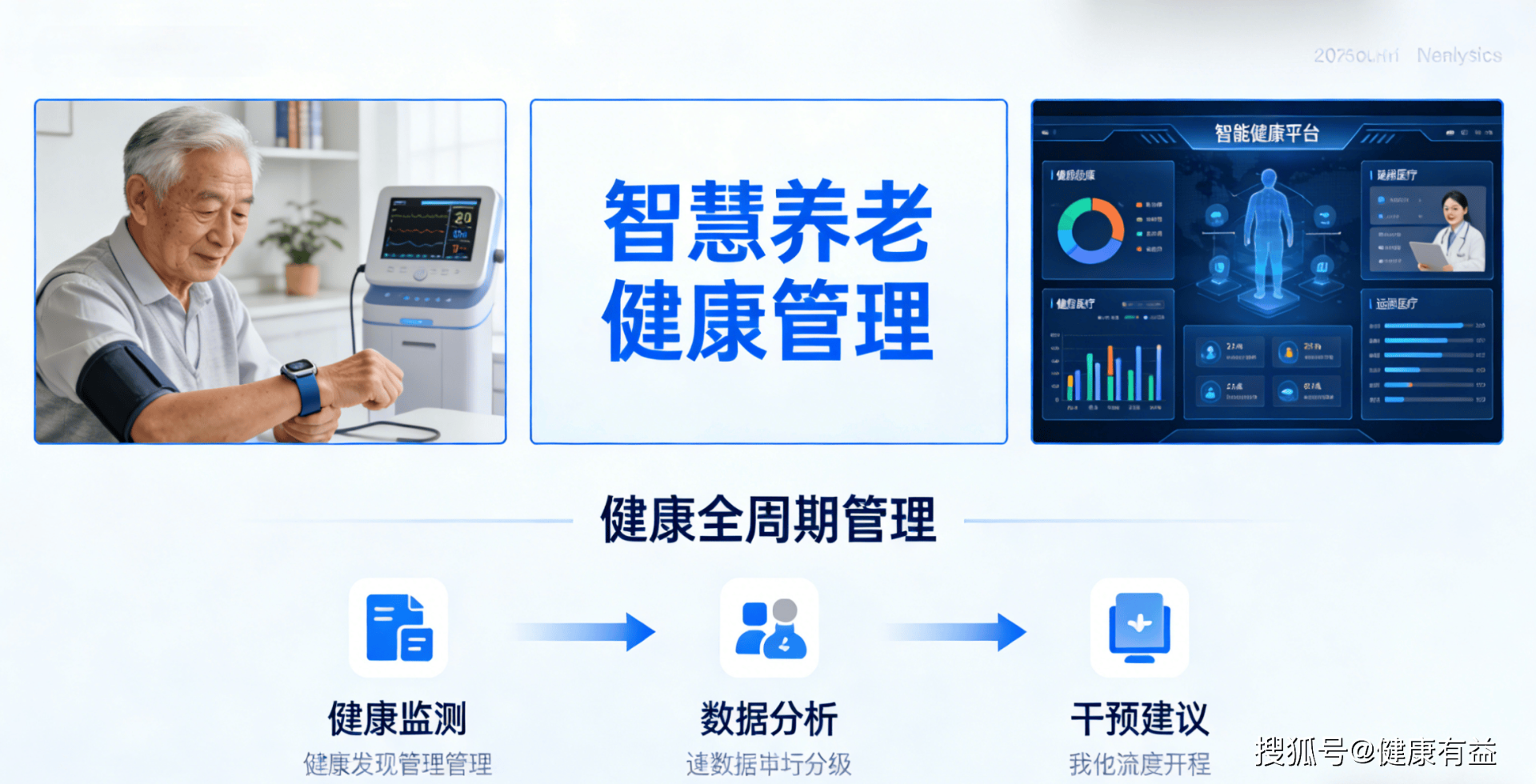 合一健康管理